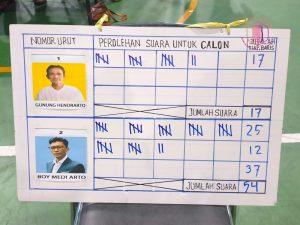 Bhabinkamtibmas Kelurahan Gunung Sahari Selatan Hadiri Pemilihan LMK Tingkat Kelurahan Di Wilayah Jakarta Pusat